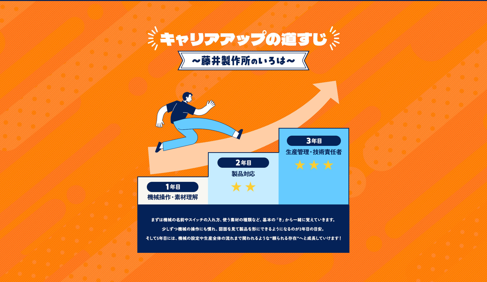 contents_bg01
